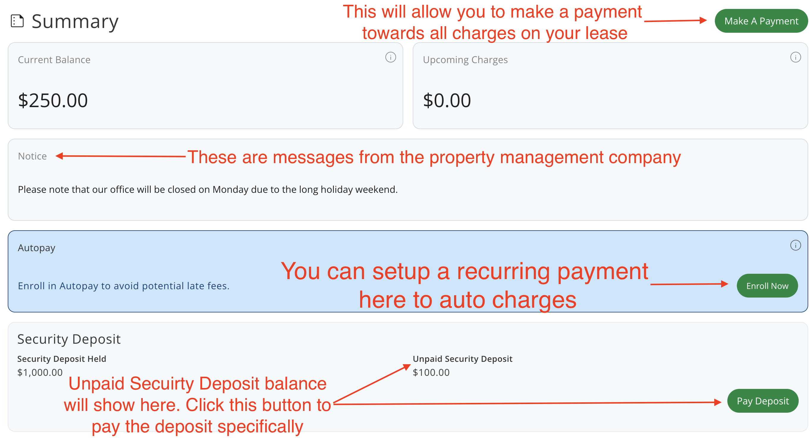 Rentvine Summary Page showing Current Balance, Upcoming Charges, Security Deposit, Autopay, Lease Details, Recent Activity, and Monthly Charges sections